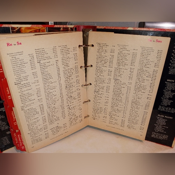 Better Homes and Gardens New Cookbook ©️1976 - Picture 15 of 16